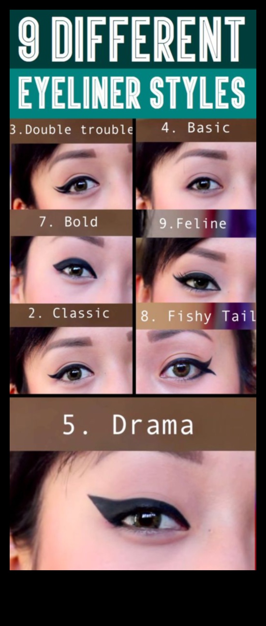 Eyeliner Temelleri: Farklı Türleri ve Stilleri Keşfetmek